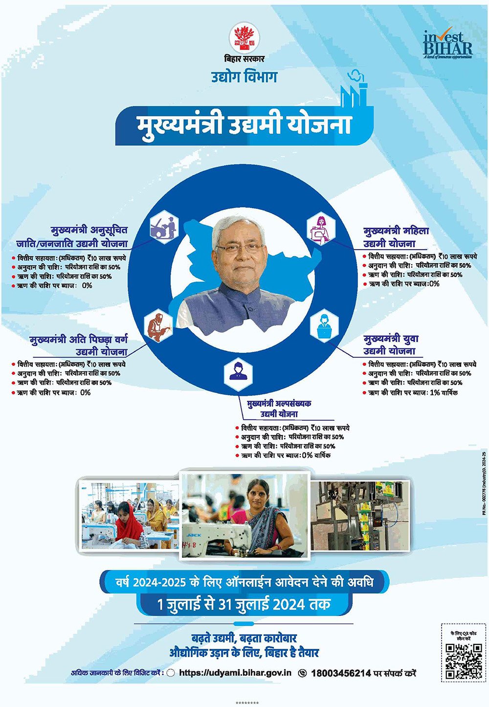 सरकार से 10 लाख रुपये लेकर कैसे शूरू करें अपना कारोबार?