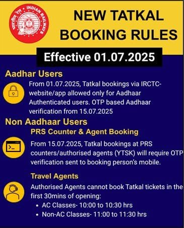 छ्पी-अनछपी: तत्काल टिकट के लिए भी ओटीपी ज़रूरी, मॉनसून के लिए अभी करना होगा इंतज़ार