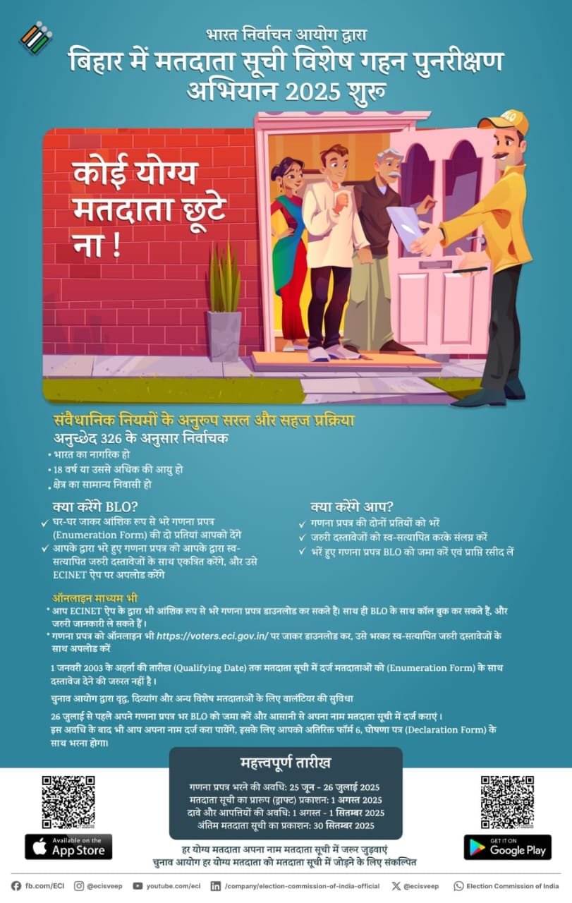 छ्पी-अनछपी: बिहार में नोटबंदी की तरह वोटबंदी? एसएफसी के अकाउंटेंट की 1.36 करोड़ की काली कमाई
