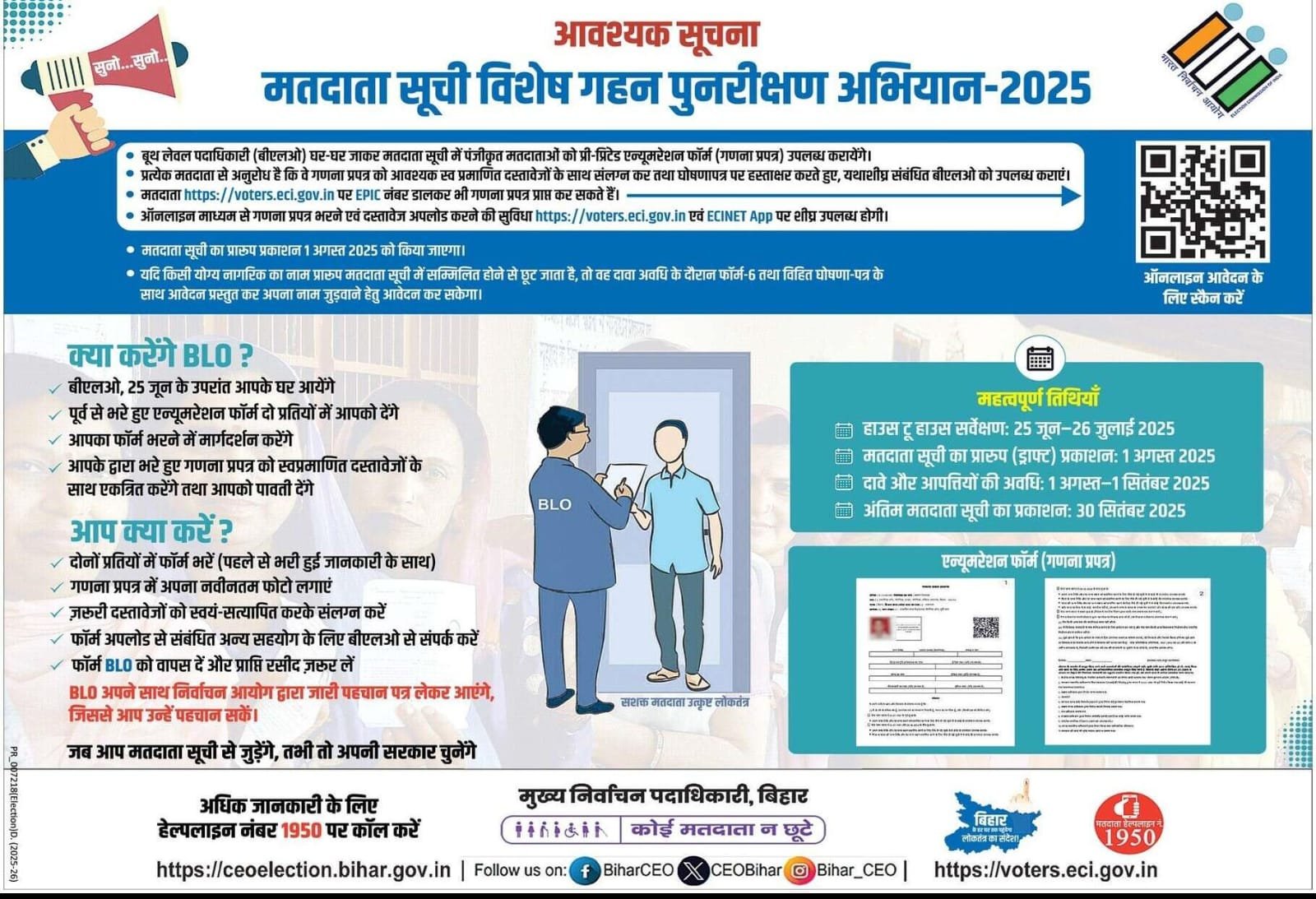 छ्पी-अनछपी: वोटर वेरिफिकेशन ऑर्डर पर बवाल, टीचर ट्रांसफर अब आपसी सहमति से