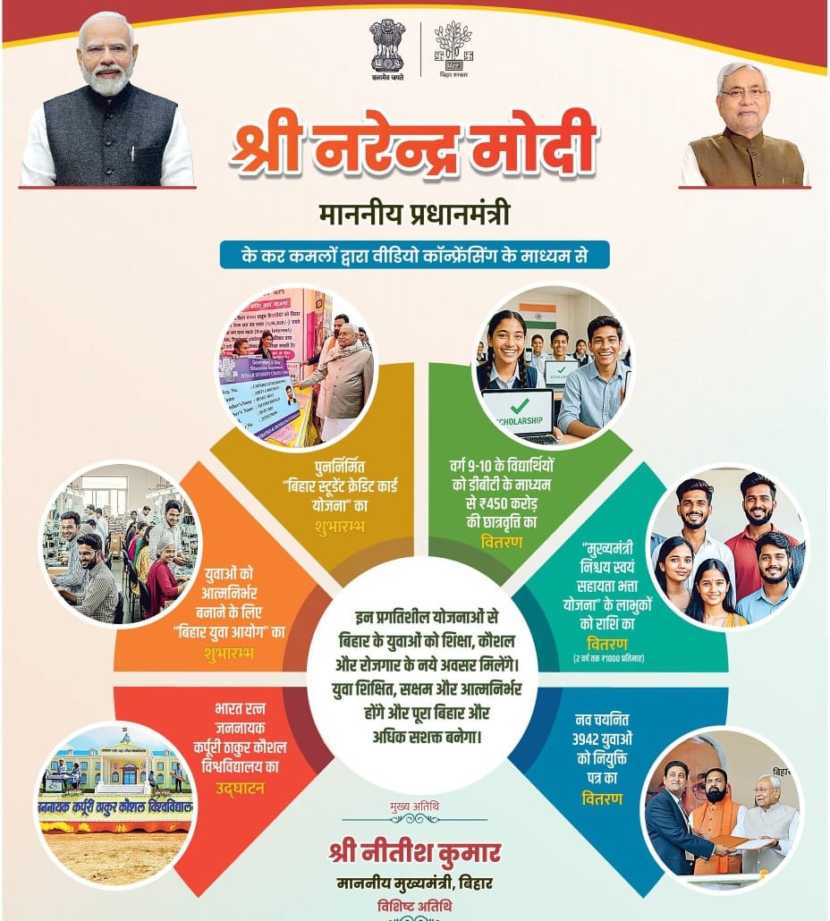 छपी अनछपी: नीतीश की स्कीम्स को आज फिर मोदी करेंगे ‘हाईजैक’, जमुई में एक ही घर में 247 वोटर