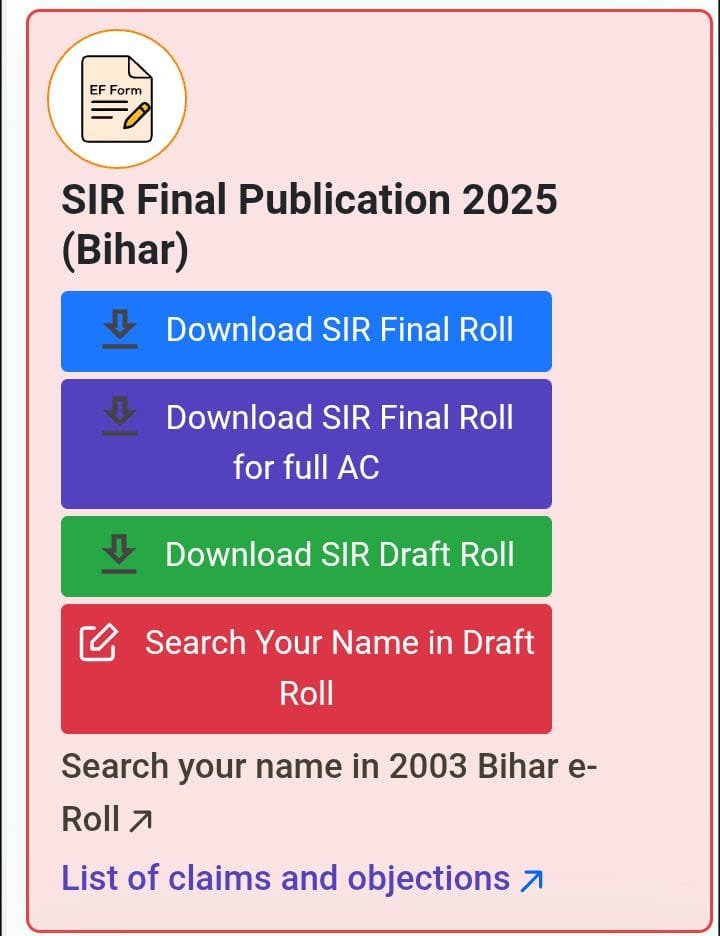 छापी अनछपी: फाइनल वोटर लिस्ट में 69 लाख नाम डिलीटेड, ग़ज़ा पर ट्रंप के प्रस्ताव से मोदी का ख़ुश