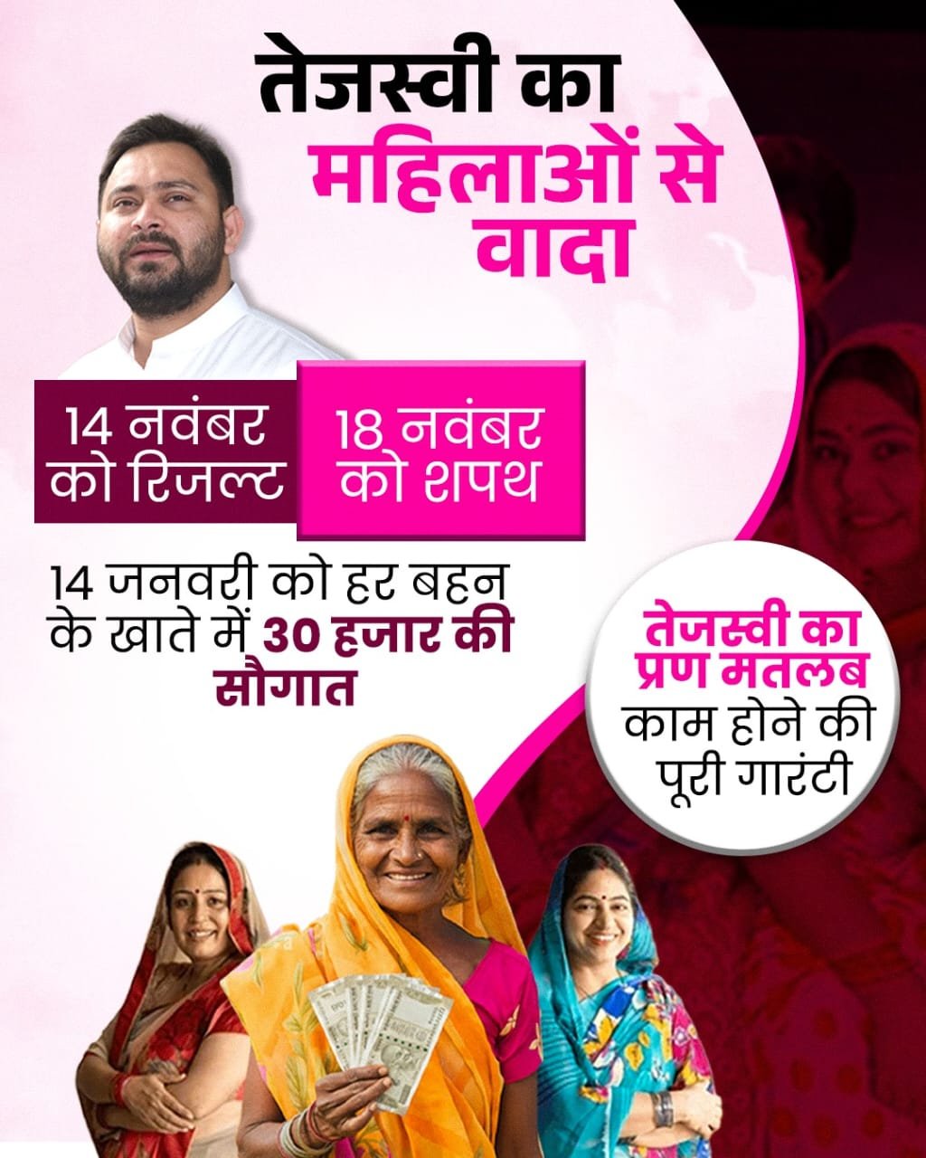 छ्पी-अनछपी: तेजस्वी बोले- माई-बहनों को 14 जनवरी 30 हजार दे देंगे, ललन सिंह पर एफआईआर